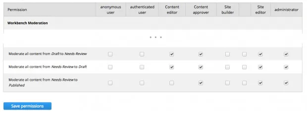 GovCMS states transition user permissions