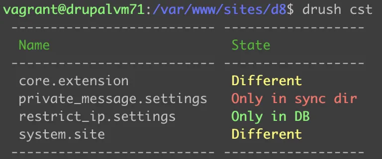 Drush output of differences in configuration