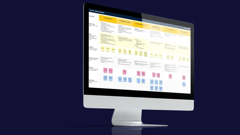 DATE customer journey mapping